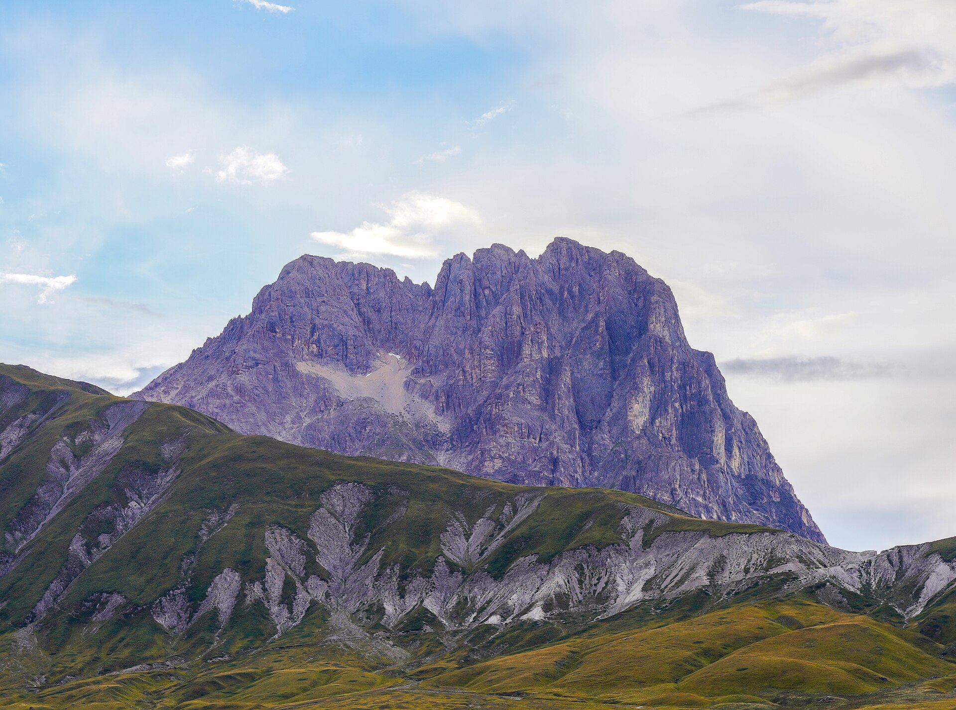 Il Gran Sasso, Abruzzo